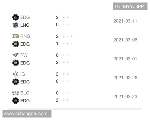 赛后分析EDG与V5对决的实力对比与战术解析 赛后分析EDG与V5对决的实力对比与战术解析