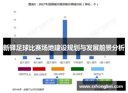 新驿足球比赛场地建设规划与发展前景分析