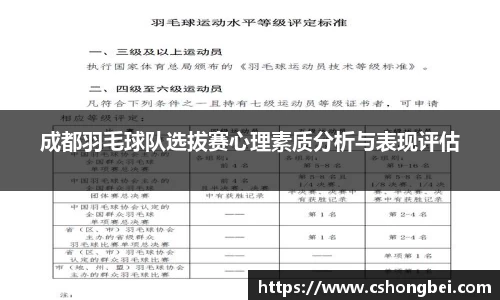 成都羽毛球队选拔赛心理素质分析与表现评估